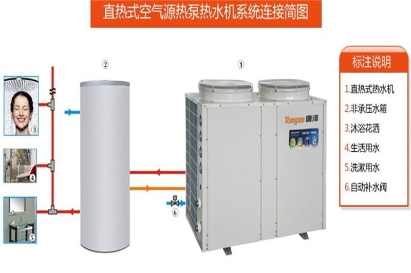 商用空气能热泵中心热水系统